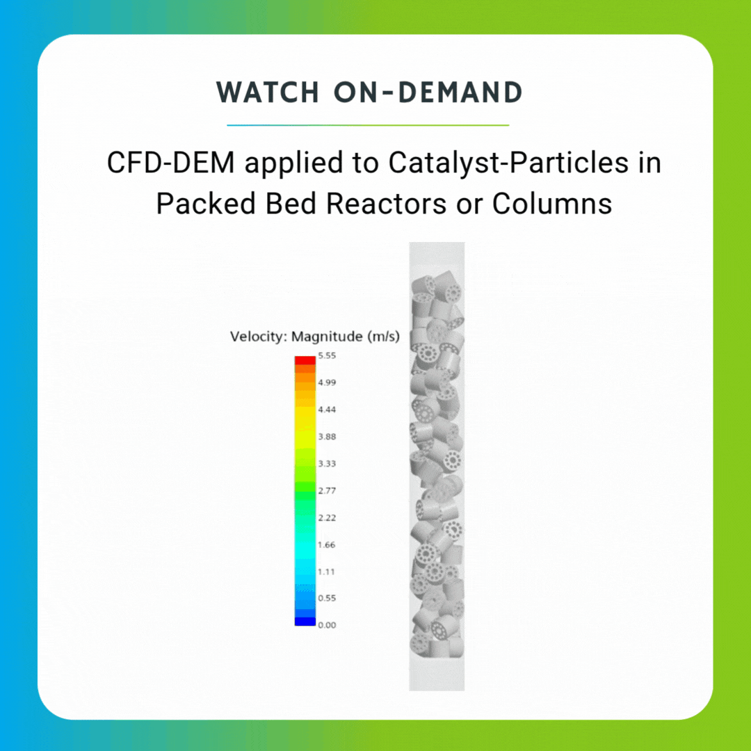 CFD-DEM applied to Catalyst-Particles in Packed Bed Reactors or Columns-featured