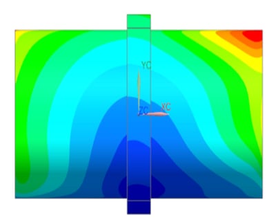 Evaluate kiln ovalization using FEA-featured