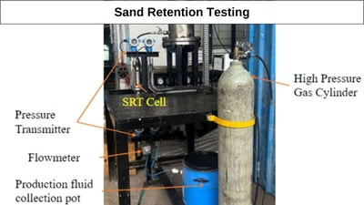 Sand Retention Testing-featured